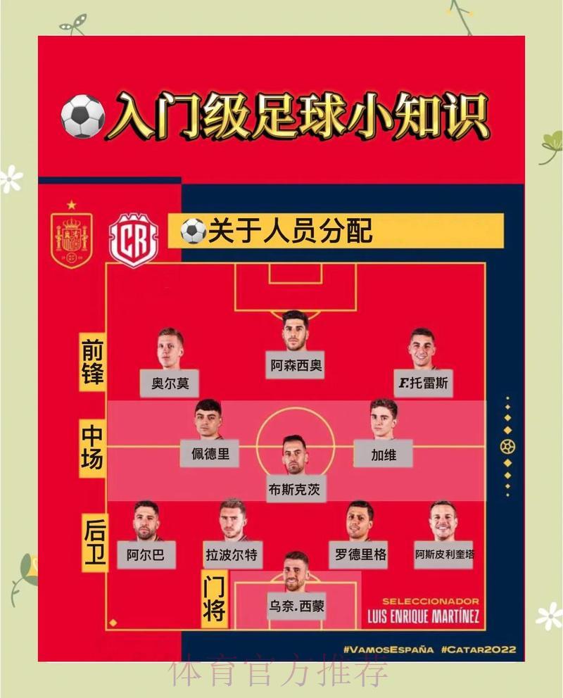 足球世界杯竞猜投注技巧全攻略