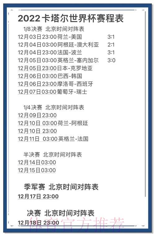 世界杯赛事预测数据全面深度解读 世界杯赛事预测数据全面深度解读