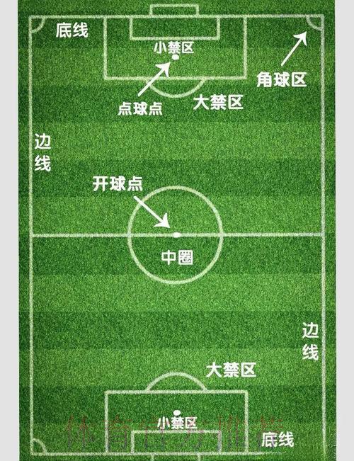 如何培养正确的世界杯滚球投注心态