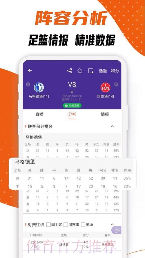 全球最速世界杯即时比分更新平台 全球最速世界杯即时比分更新平台