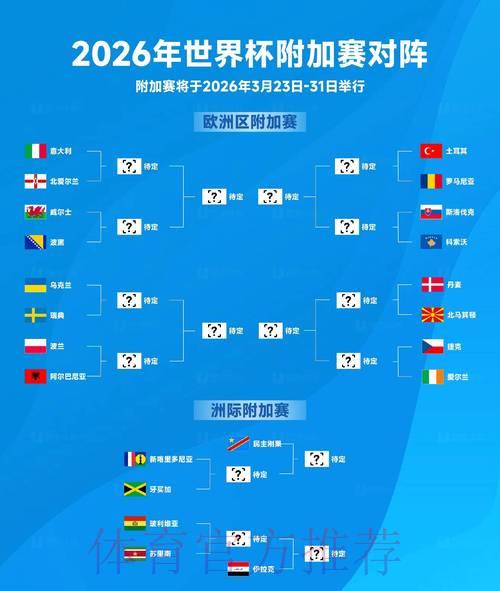 2026世界杯赛事比分实时更新 2026世界杯赛事比分实时更新